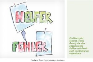 Micro Inputs Resilienz Vom Fehler zum Helfer