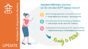 09_Resilienz Facilitator Update 2024_Mehrwert des RZT UPDATES 2024