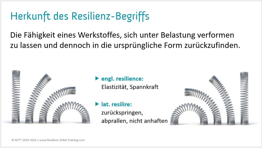 Herkunft des Resilienz-Begriffs aus der Werkstoffkunde - die Fähigkeit, sich unter Belastung zu verformen und in die ursprünglichen Form zurückzufinden