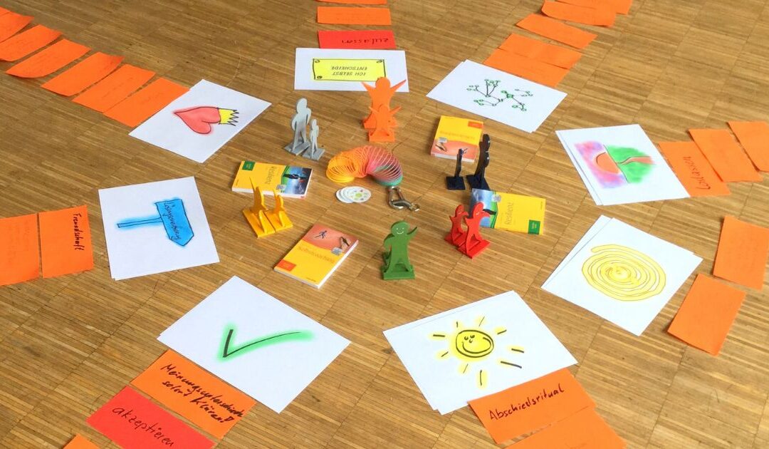 Wie wir mit RZT® Resilienz-Sphären Komplexität handhabbar machen